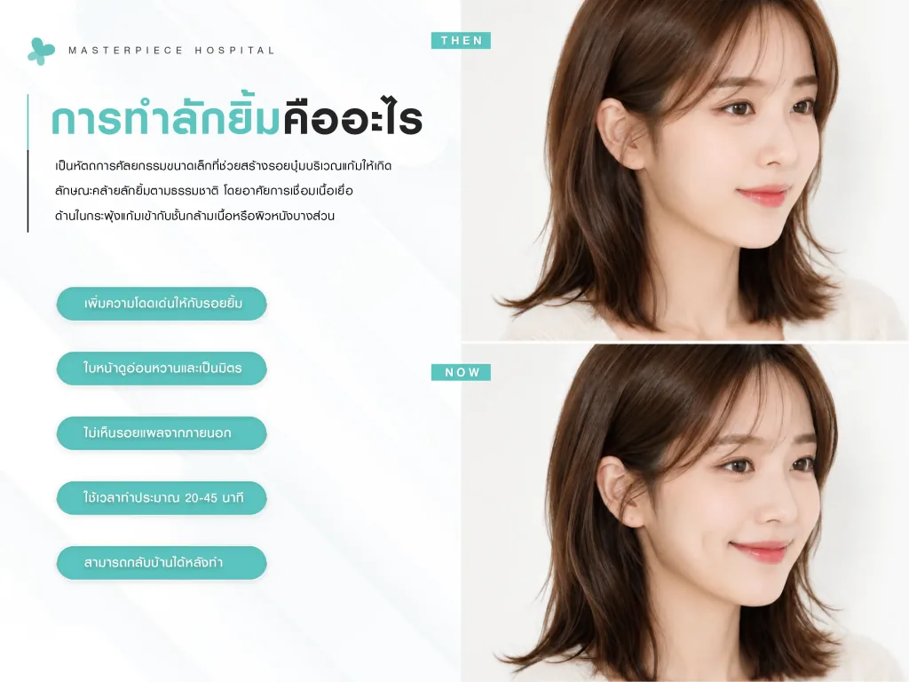 การทำลักยิ้มคืออะไร