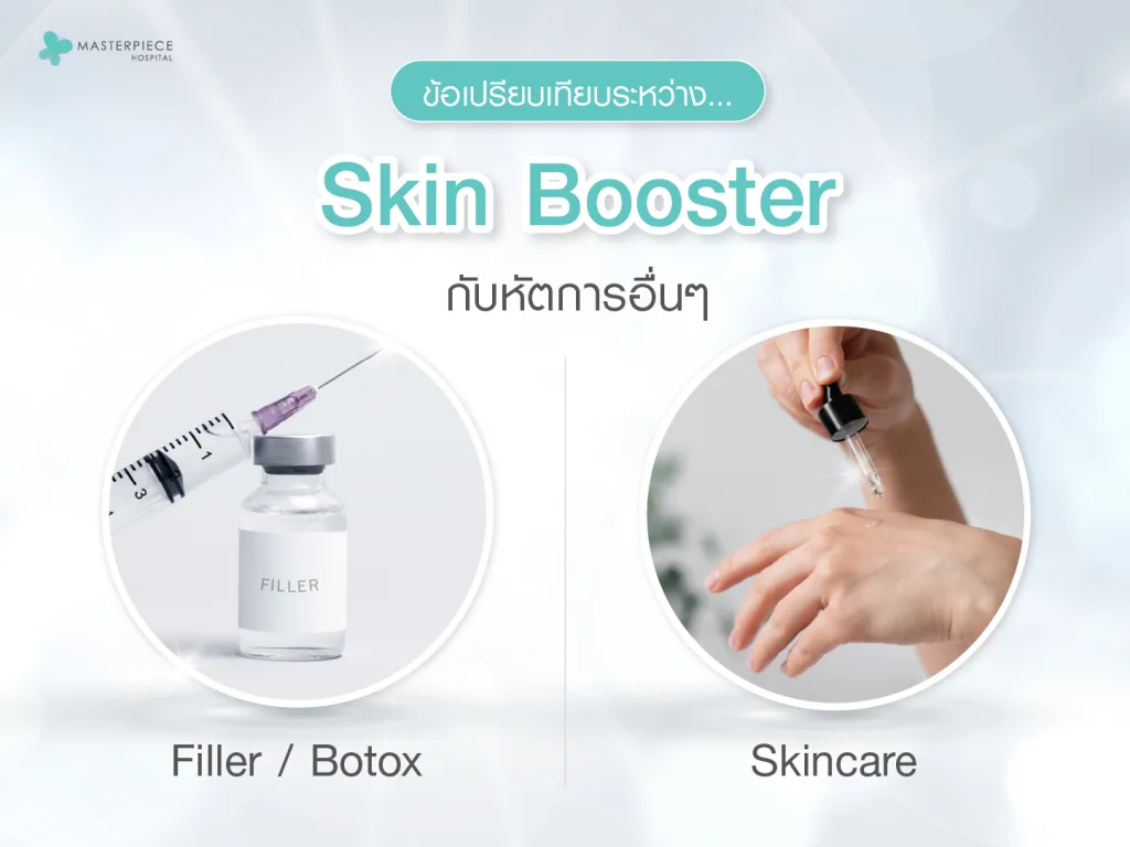 ข้อเปรียบเทียบระหว่าง Skin Booster กับหัตถการอื่นๆ