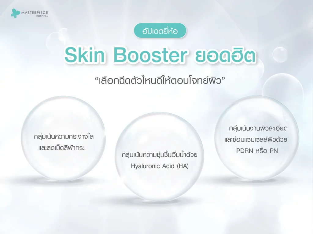 อัปเดตยี่ห้อ Skin Booster ยอดฮิต เลือกฉีดตัวไหนดีให้ตอบโจทย์ผิว