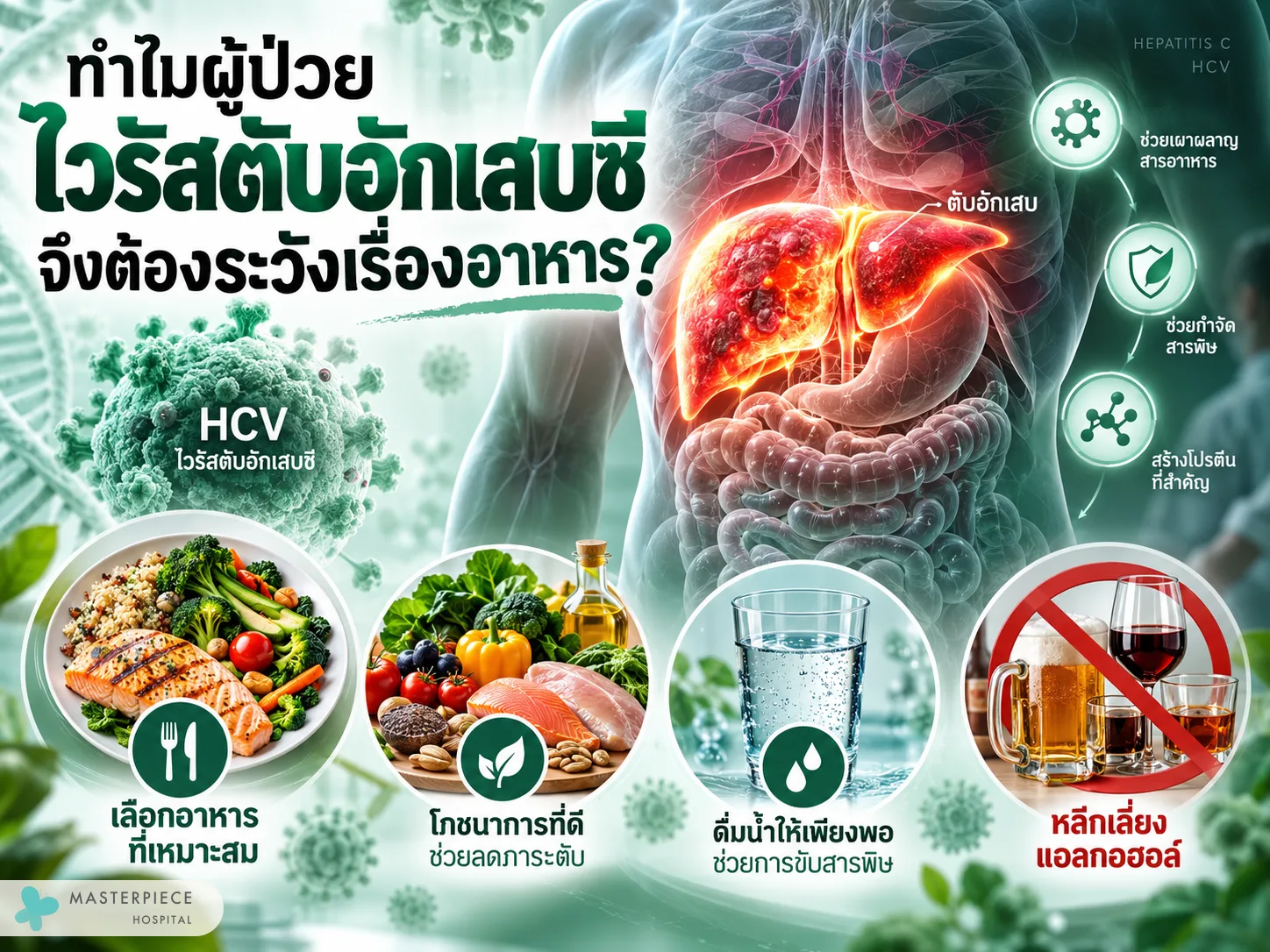 ทำไมผู้ป่วยไวรัสตับอักเสบซีจึงต้องระวังเรื่องอาหาร?
