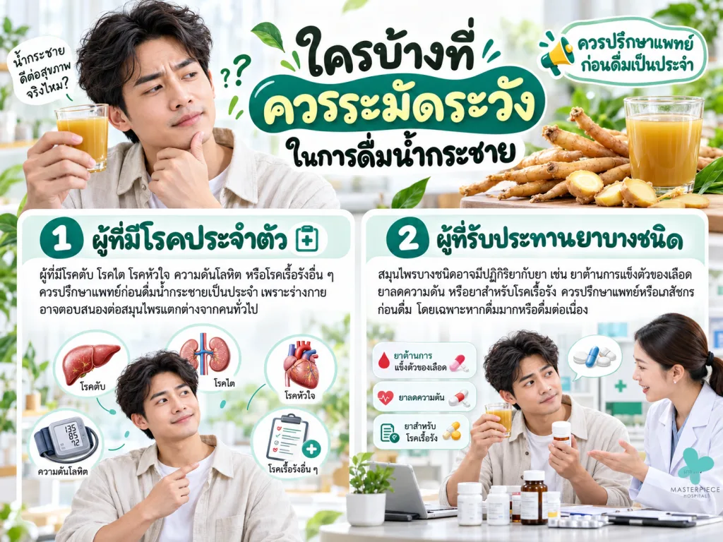ใครบ้างที่ควรระมัดระวังในการดื่มน้ำกระชาย