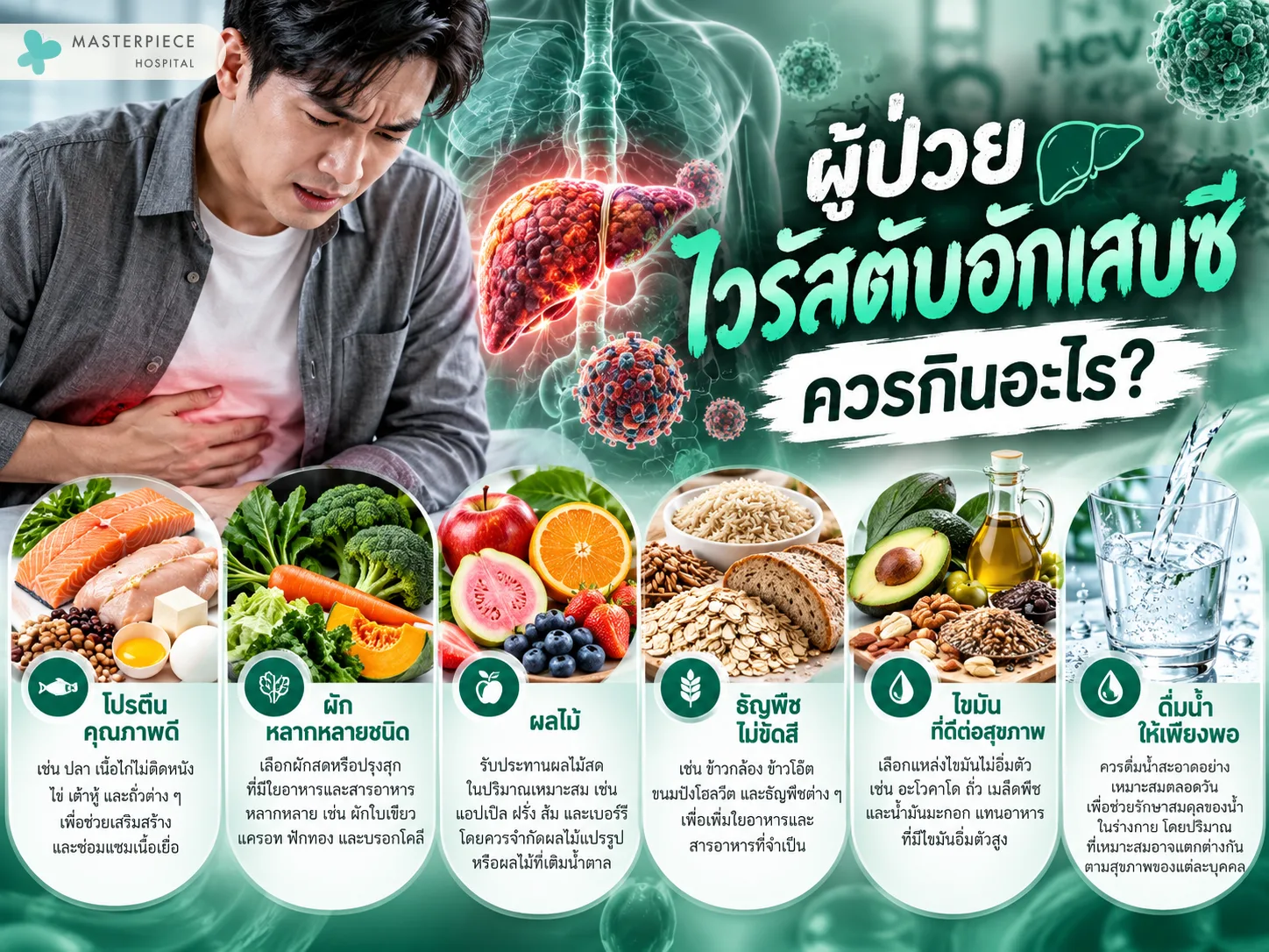 ผู้ป่วยไวรัสตับอักเสบซี ควรกินอะไร?