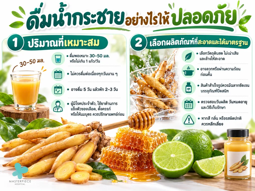 ดื่มน้ำกระชายอย่างไรให้ปลอดภัย