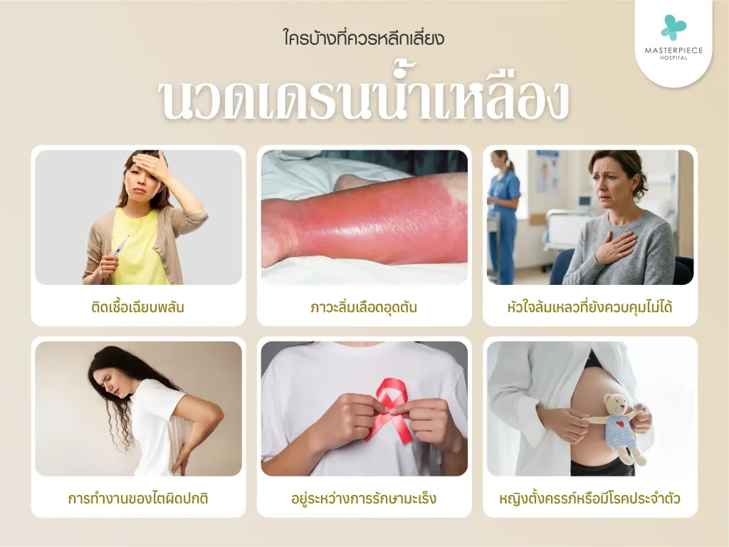 ใครบ้างที่ควรหลีกเลี่ยงการนวดเดรนน้ำเหลือง?